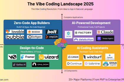 vibe coding tools